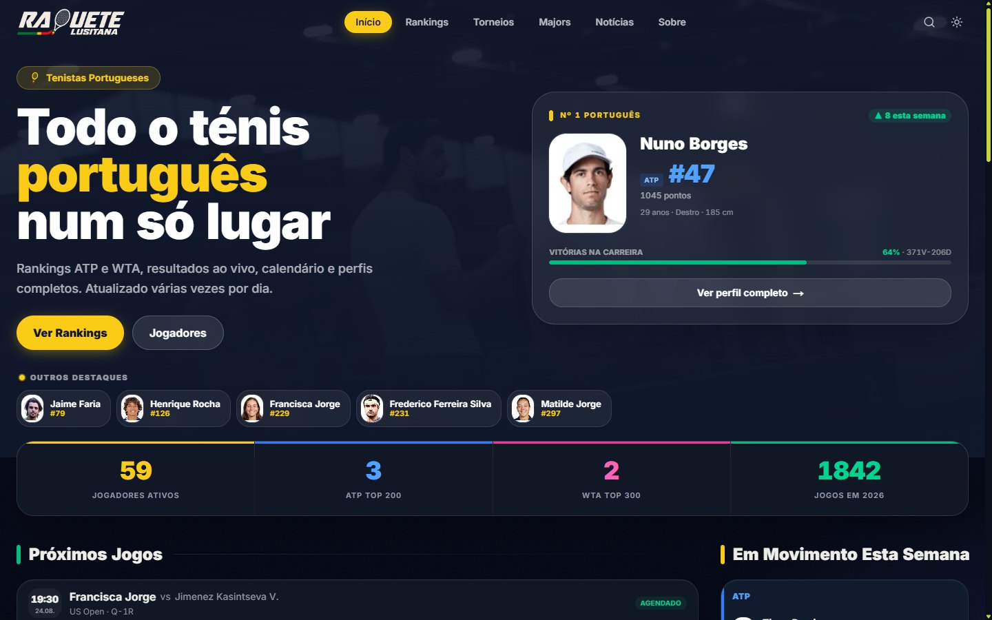 Página inicial do site Raquete Lusitana
